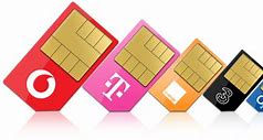 Image result for iPhone 5 Sim Card