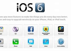 Image result for iOS 6 Satin