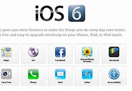 Image result for iOS Evolution