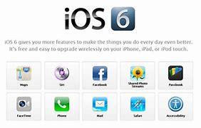 Image result for iOS 6 iMessage