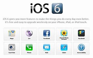 Image result for +iOS 6 Screen Shot