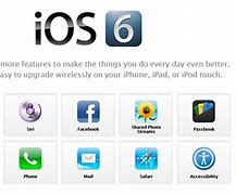 Image result for iOS 6s