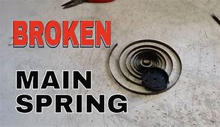 Image result for Broken Mainspring Clip Art