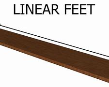 Image result for Linear FT to Square Feet