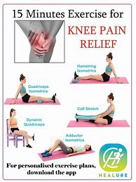 Image result for Outside Knee Pain Relief