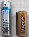 Image result for CR123 Battery Dimensions