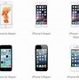 Image result for iPhone Broken Male
