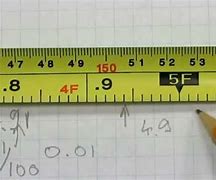 Image result for 10 Feet Measurment