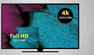 Image result for Sharp 70 Inch TV