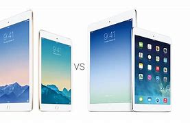 Image result for iPad Air 1 vs iPhone X