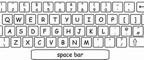 Image result for iPhone 5 Keyboard Display