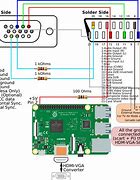 Image result for VGA Connector Wiring Diagram