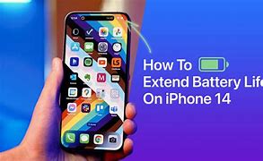 Image result for Extended Battery Life