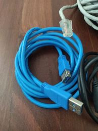 Image result for DVR Cable Adaptors