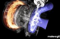 Image result for Turbocharger Cross Section