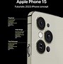 Image result for American iPhone 15 Pro Max