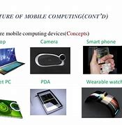 Image result for Future of Mobile Computing