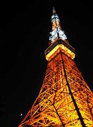 Image result for Japan Fire Towers
