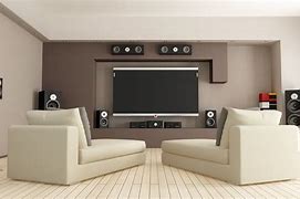 Image result for TV Speaker Setup