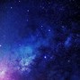 Image result for Blue Galaxy without Stars