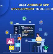 Image result for Android Development Kit