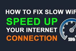 Image result for Slow Wifi Signal