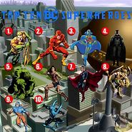 Image result for Top 10 SuperHeroes