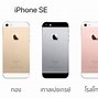 Image result for iPhone SE 2 Rose Gold