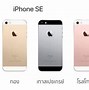 Image result for iPhone SE 2 Rose