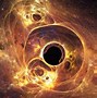 Image result for Black Hole Event Horizon 4K