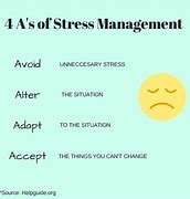 Image result for The Four a's of Stress Management