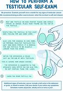 Image result for Heart Sign by Testis Using Hands