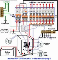 Image result for Power Inverter Battery Cables