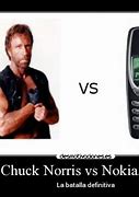 Image result for Samsung vs Nokia Meme