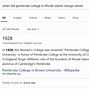 Image result for Bing Ai Based Search Engine
