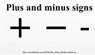 Image result for Math Plus and Minus Signs