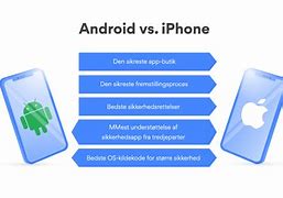 Image result for iPhone vs Android Port