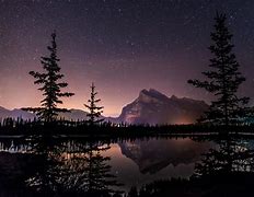Image result for Wallpaper with High Resolution at Night 4K