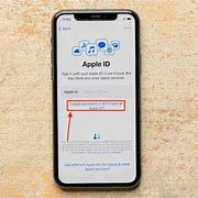 Image result for Create an App ID