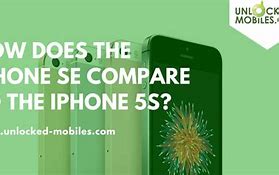 Image result for iPhone 5S vs SE Size