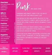 Image result for What Does Pink I Look Like