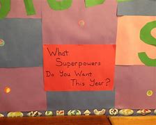 Image result for Superpowers List AZ