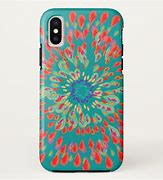 Image result for Teal iPhone 5 Case