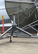 Image result for Antenna Mounted On Satellite Dish