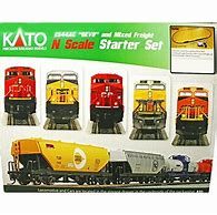 Image result for Kato N Scale Trains Japan
