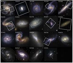 Image result for Different Galaxy