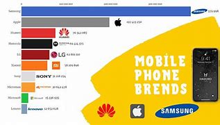 Image result for Top 10 Mobile Phones