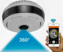 Image result for 360 Degree Security Solution Icon