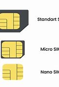 Image result for Sim vs Nano Sim