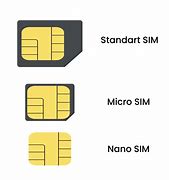 Image result for CDMA SIM Cards